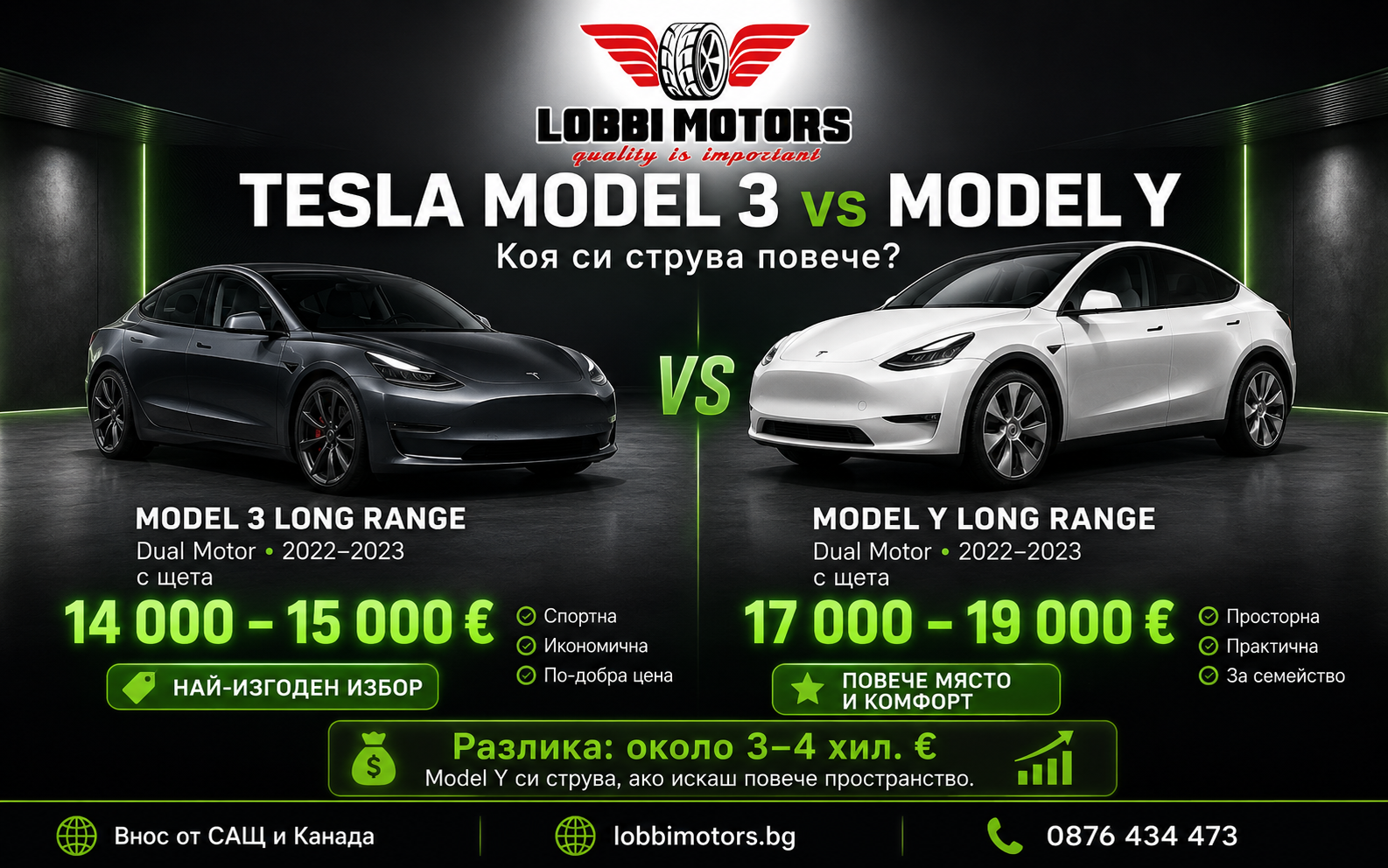 Tesla Model 3 или Tesla Model Y – коя си заслужава повече?